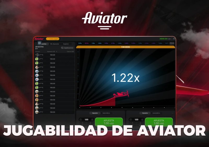 Aviator Game: estrategia y timing para mejores resultados - overview